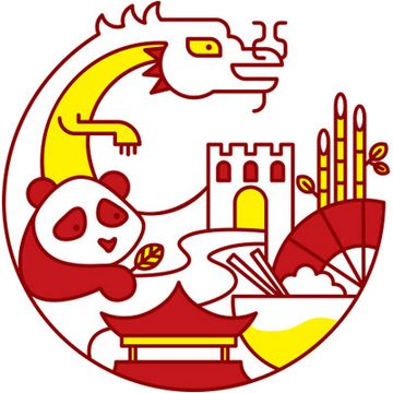 China Ways Tours