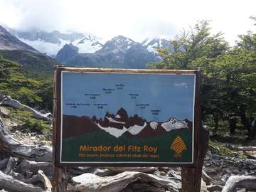 Review image by Robyn Williams for the trip title: Treasures of Patagonia