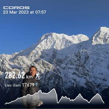 Review image by Luan Do Duy for the trip title: Annapurna Circuit Trek