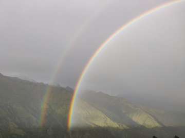Review image by Palsang Tour for the trip title: Annapurna View Trek