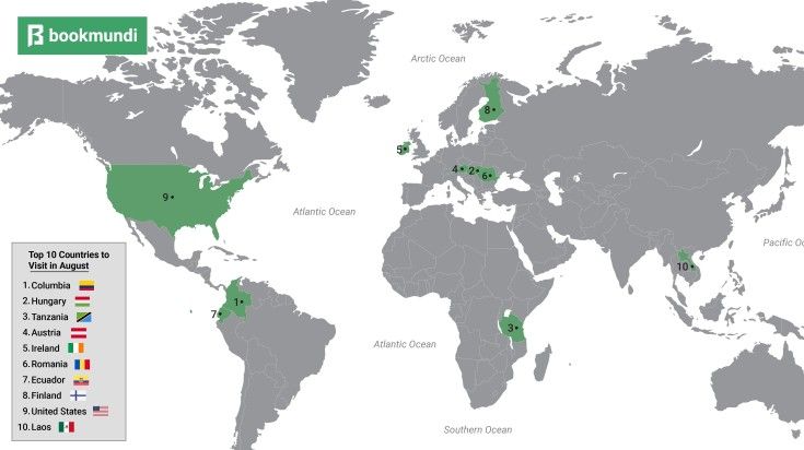 A world map showing top places to visit in August.