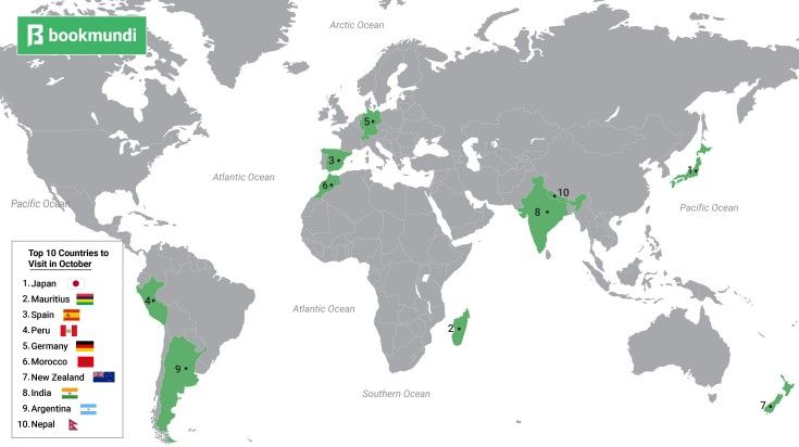 A world map showing the top places to visit in October.