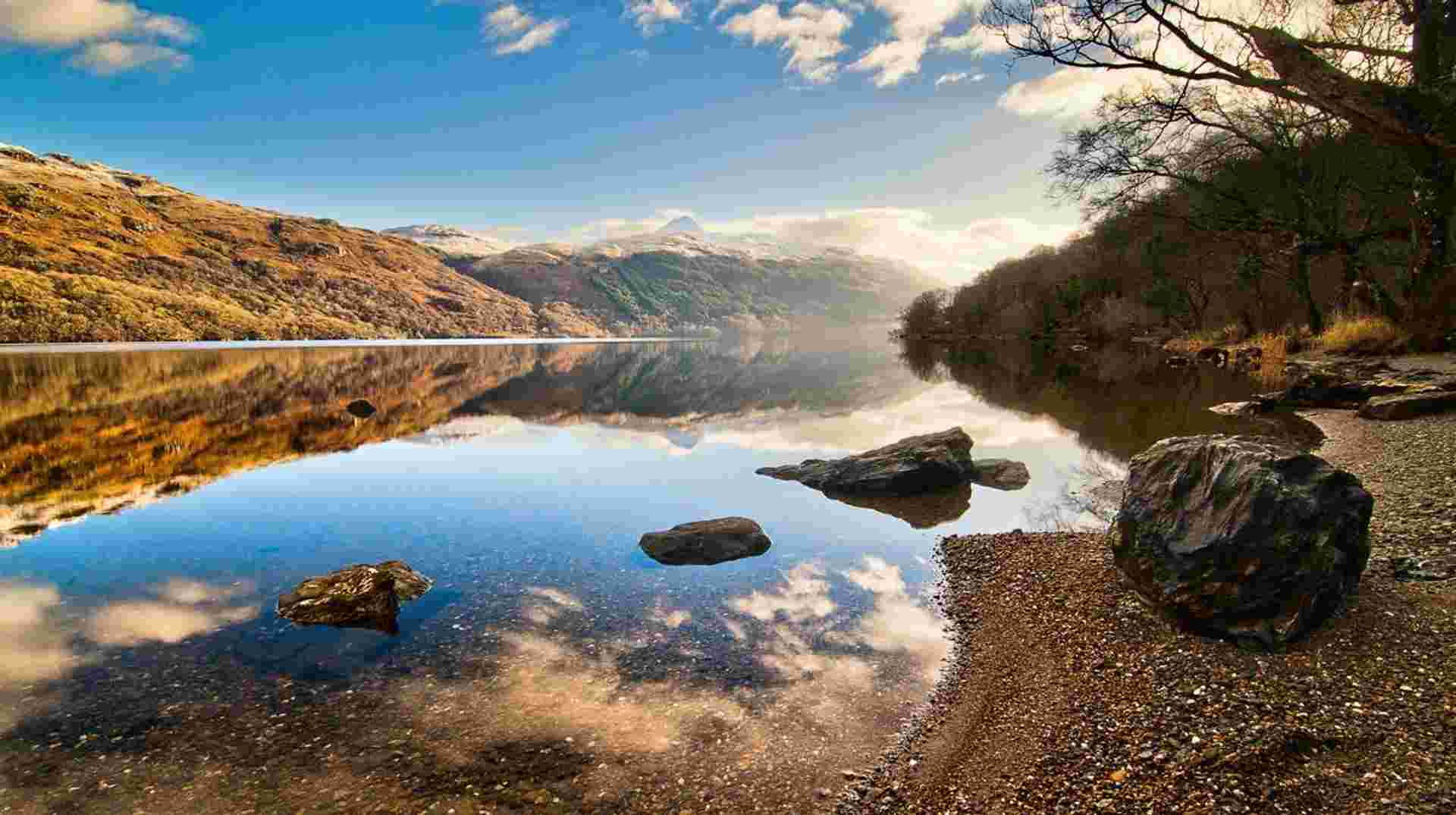 Country Roads of Scotland