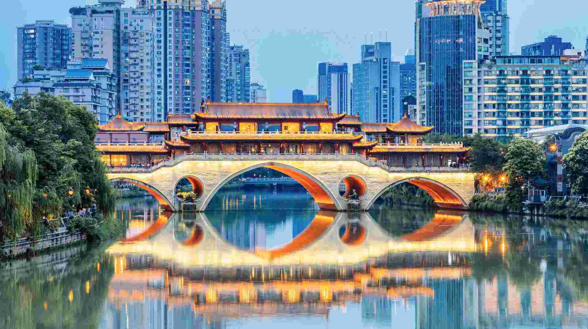 Highlights of China