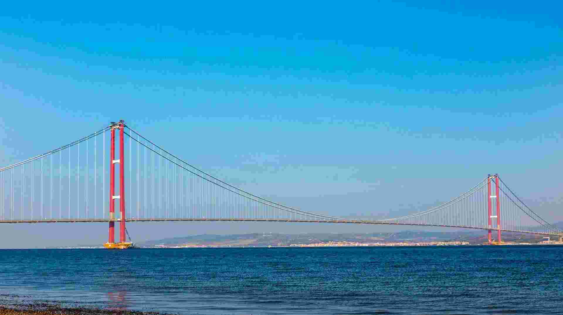 Gallipoli and Troy Private Tour