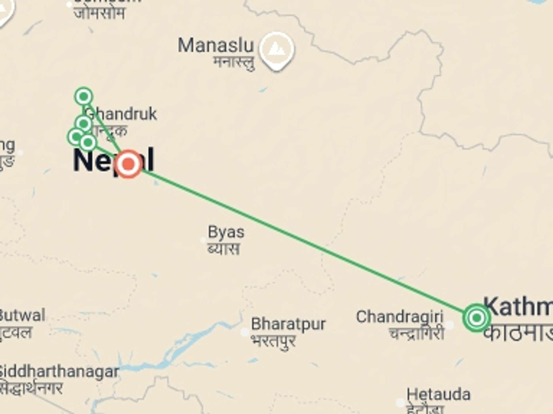 Kathmandu 8-Day tours