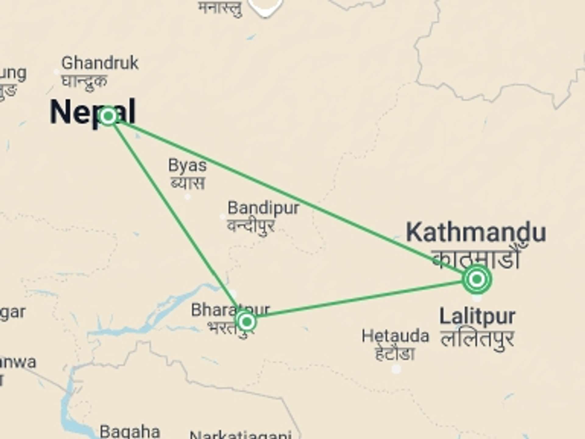 Nepal 8-Day tours