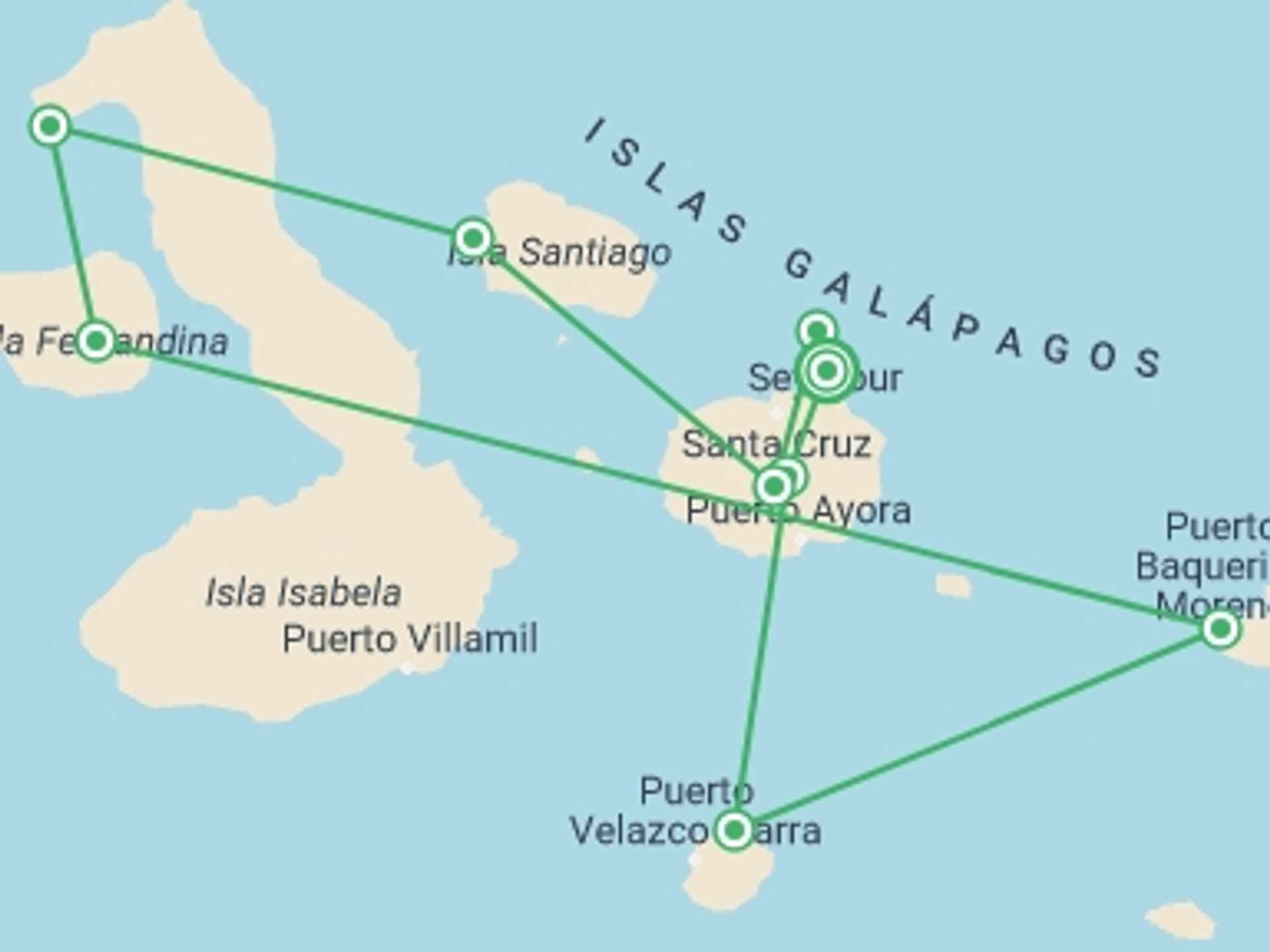 Ecuador 8-Day tours