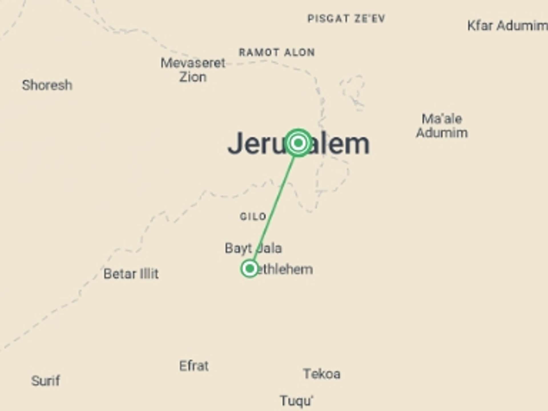 Israel 2-Day tours