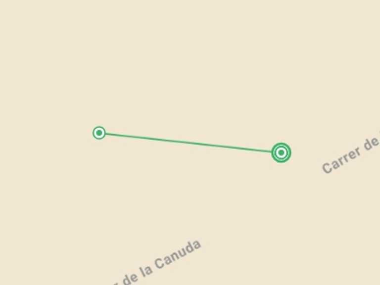 Map itinerary of Spain Tour in February 2027 with 2 destination visits for the trip: FC Barcelona: The Pride of Catalonia