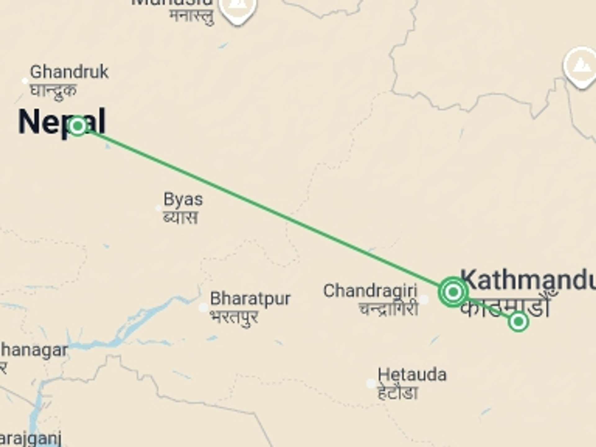 Pokhara 10-Day tours