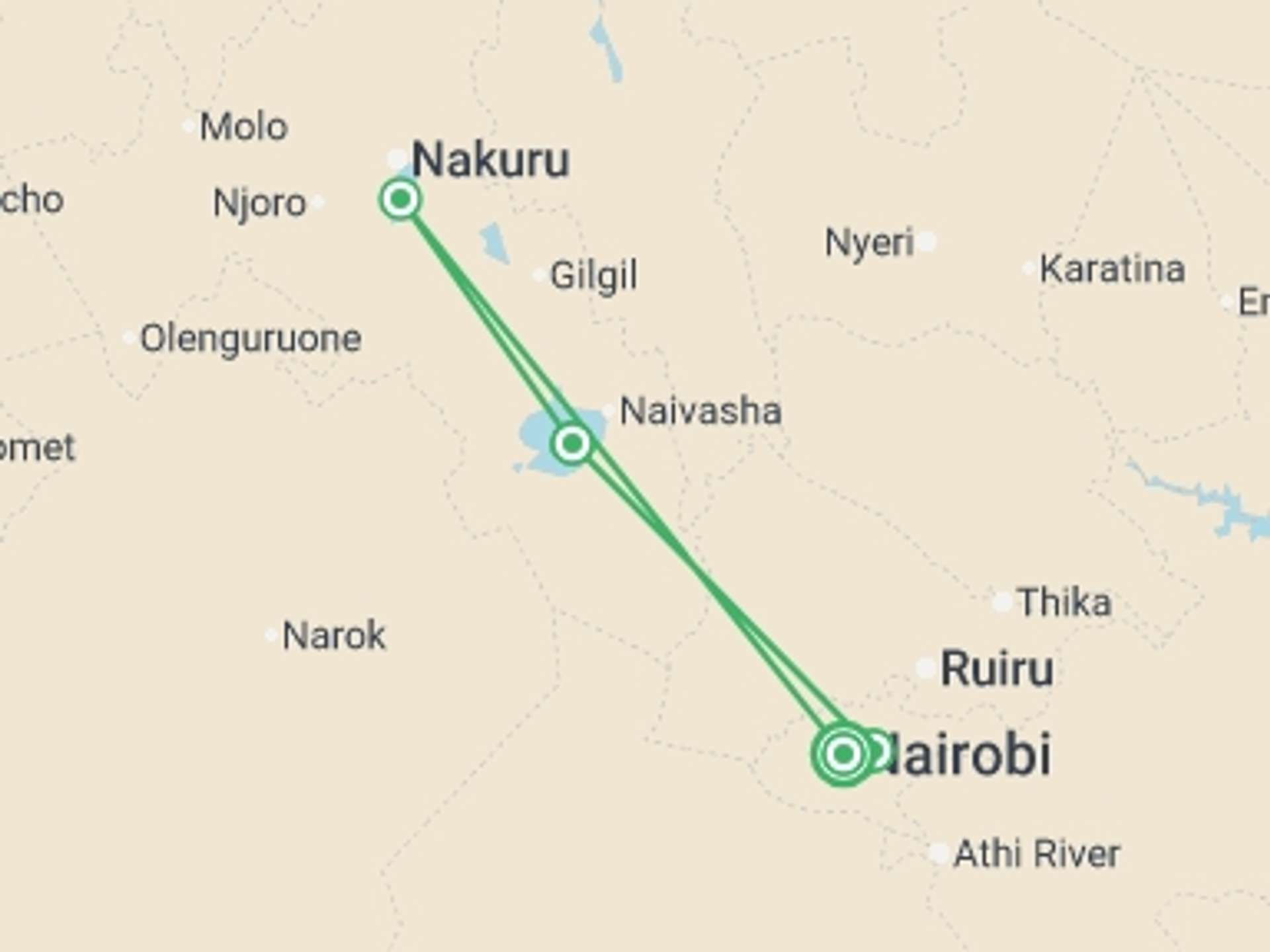 Nairobi 8-Day tours