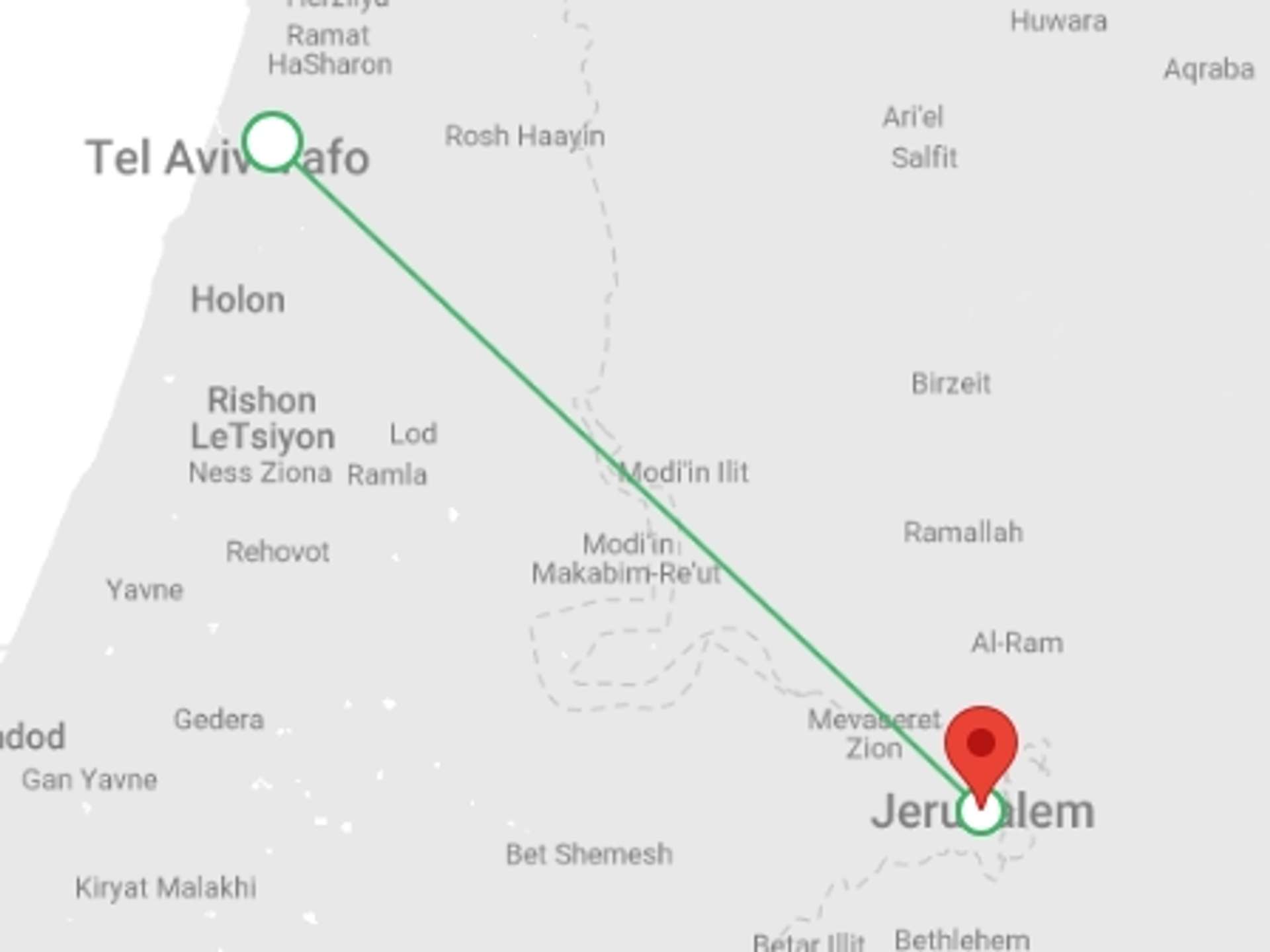 Jerusalem 2-Day tours