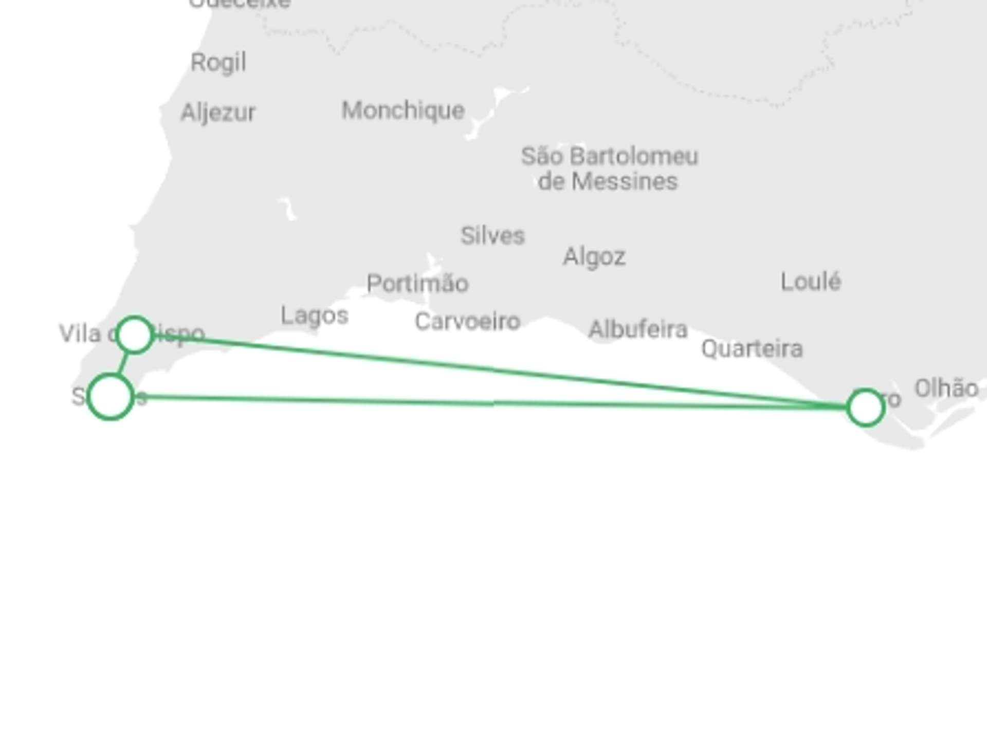 Portugal 7-Day tours