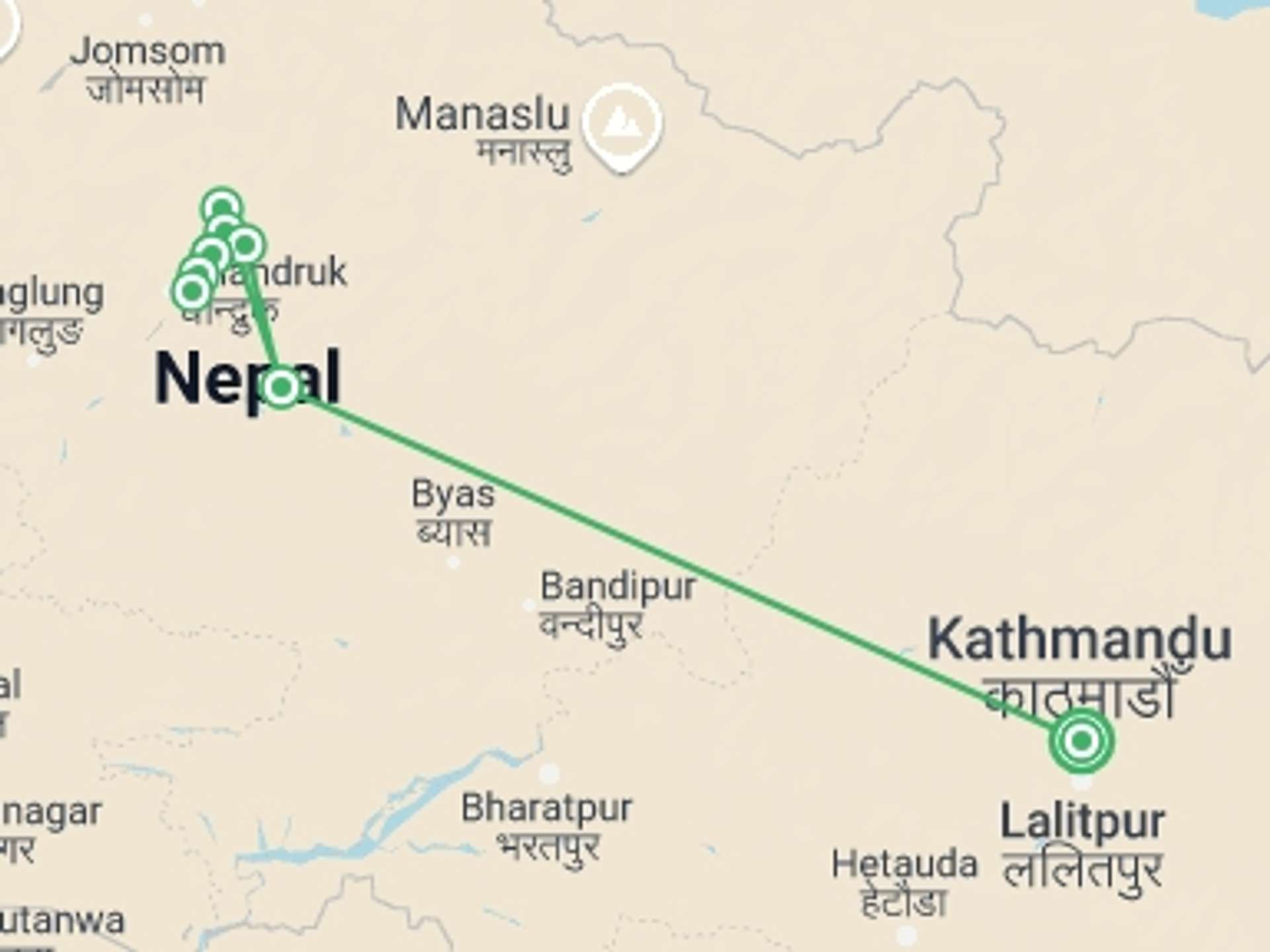 Nepal 9-Day tours