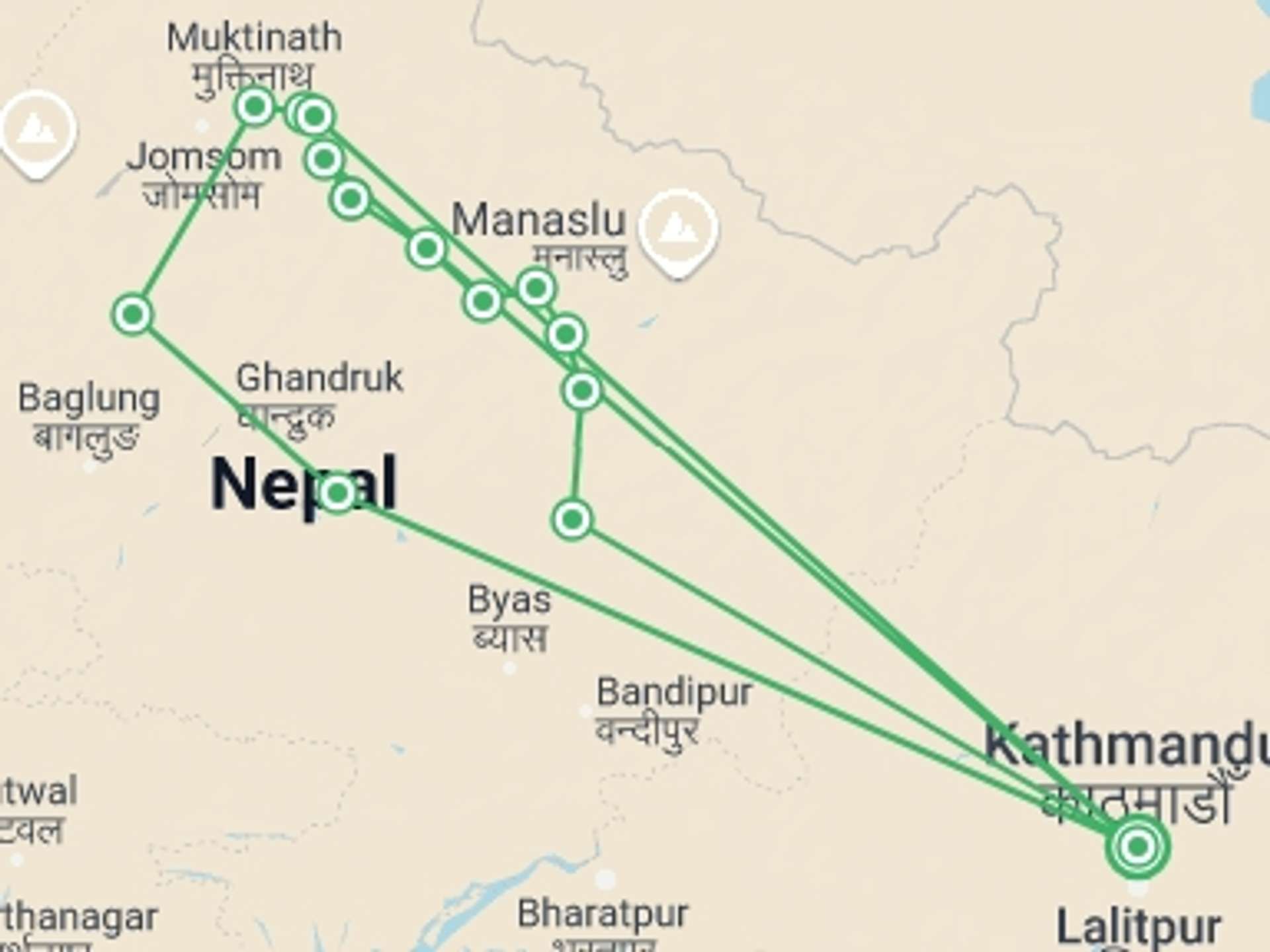 Kathmandu 8-Day tours