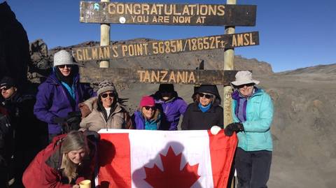 Mt. Kilimanjaro - Marangu Route | 7 Days - February 2026