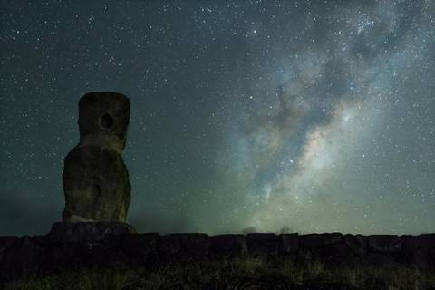 Astronomical Tour On Easter Island: Between Mysteries And Stars - 1 Day