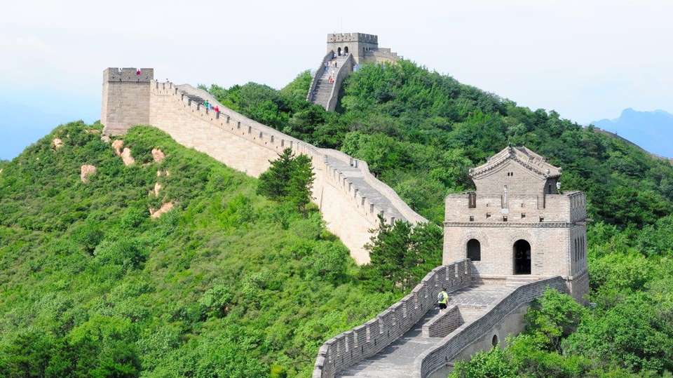 China's Present, Past And Future - Destination Services - China - Image 9