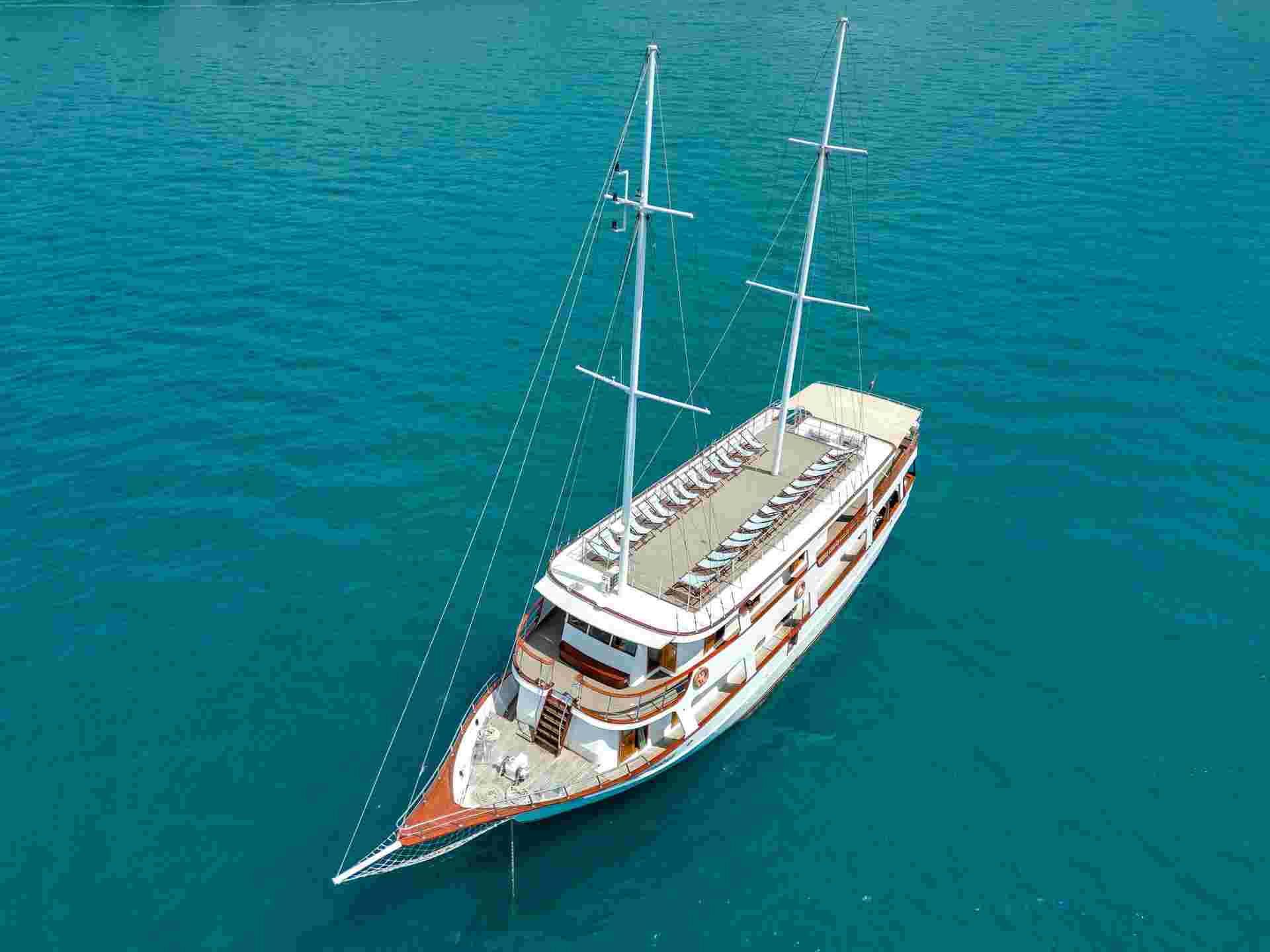 Croatia Sail – 18 to 35s / Premier Boat