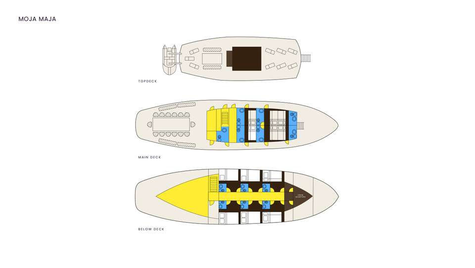 Croatia: Sail & Swim - Topdeck - Finland - Image 7