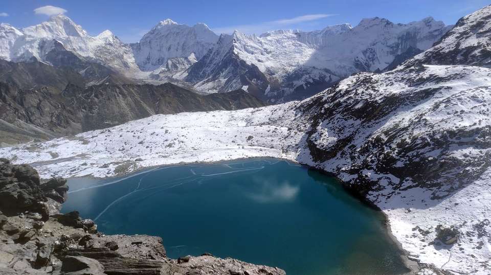 Everest Three Passes Trek - Travel Max Guide - Nepal - Image 9