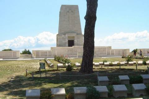 Canakkale Explorer Tour: Gallipoli Experience Private Tour