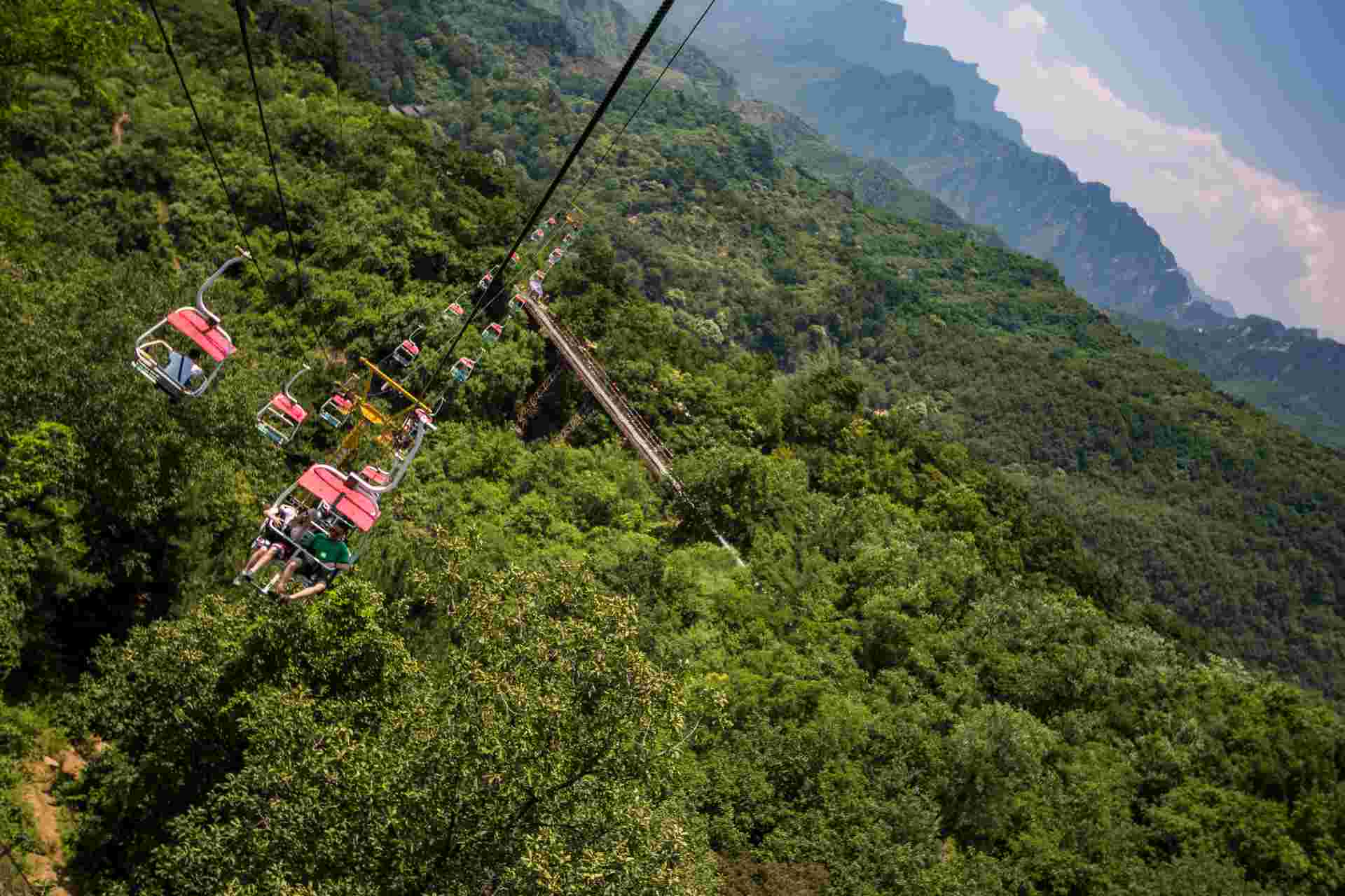 Highlights of China