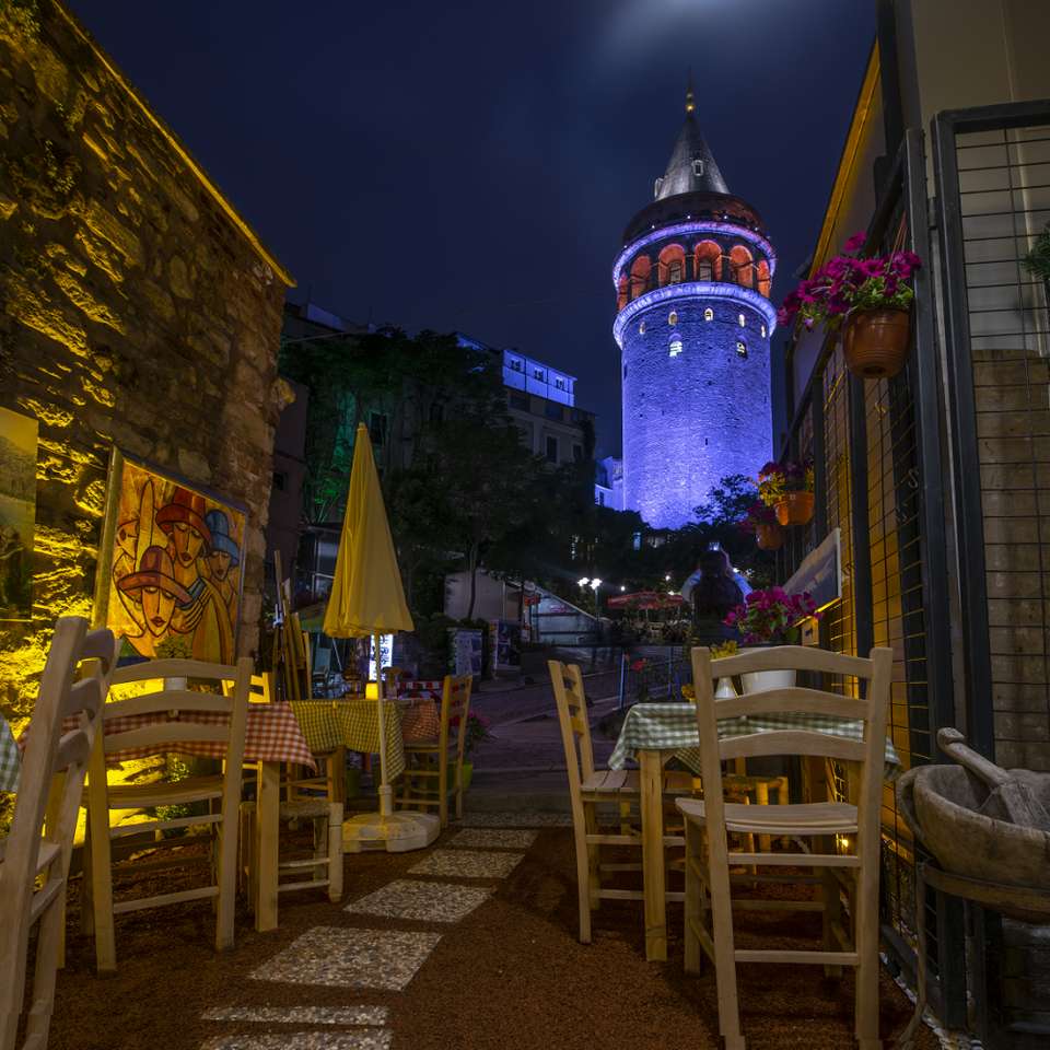 Jewish Heritage - 4 Days - Tour Altinkum Travel - Turkey - Image 10
