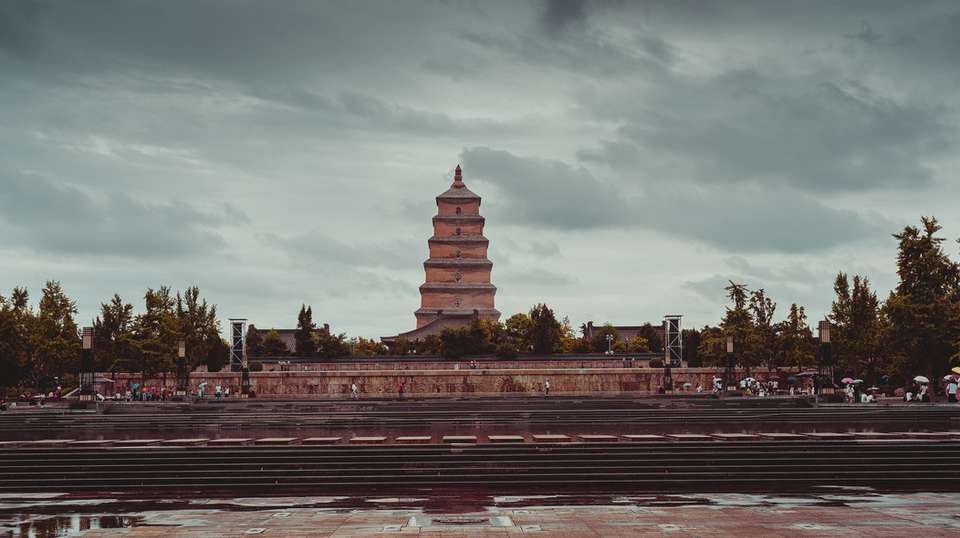 Private Heritage Tour to Xian from Beijing: 2 Days - Shanghai Advisor Tour - China - Image 5