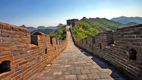 Real China Highlights