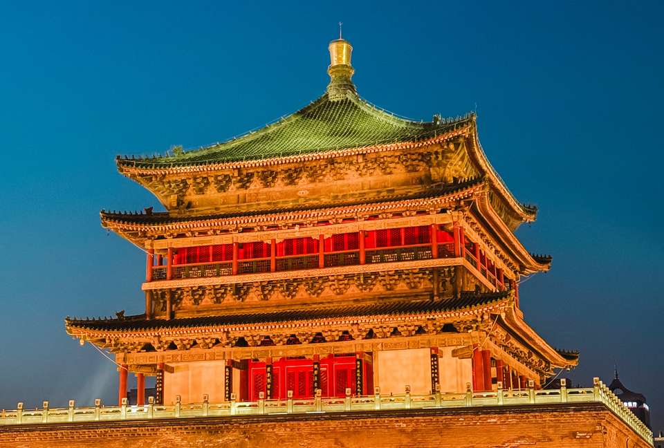 Wonders of China - Trutravels - China - Image 3