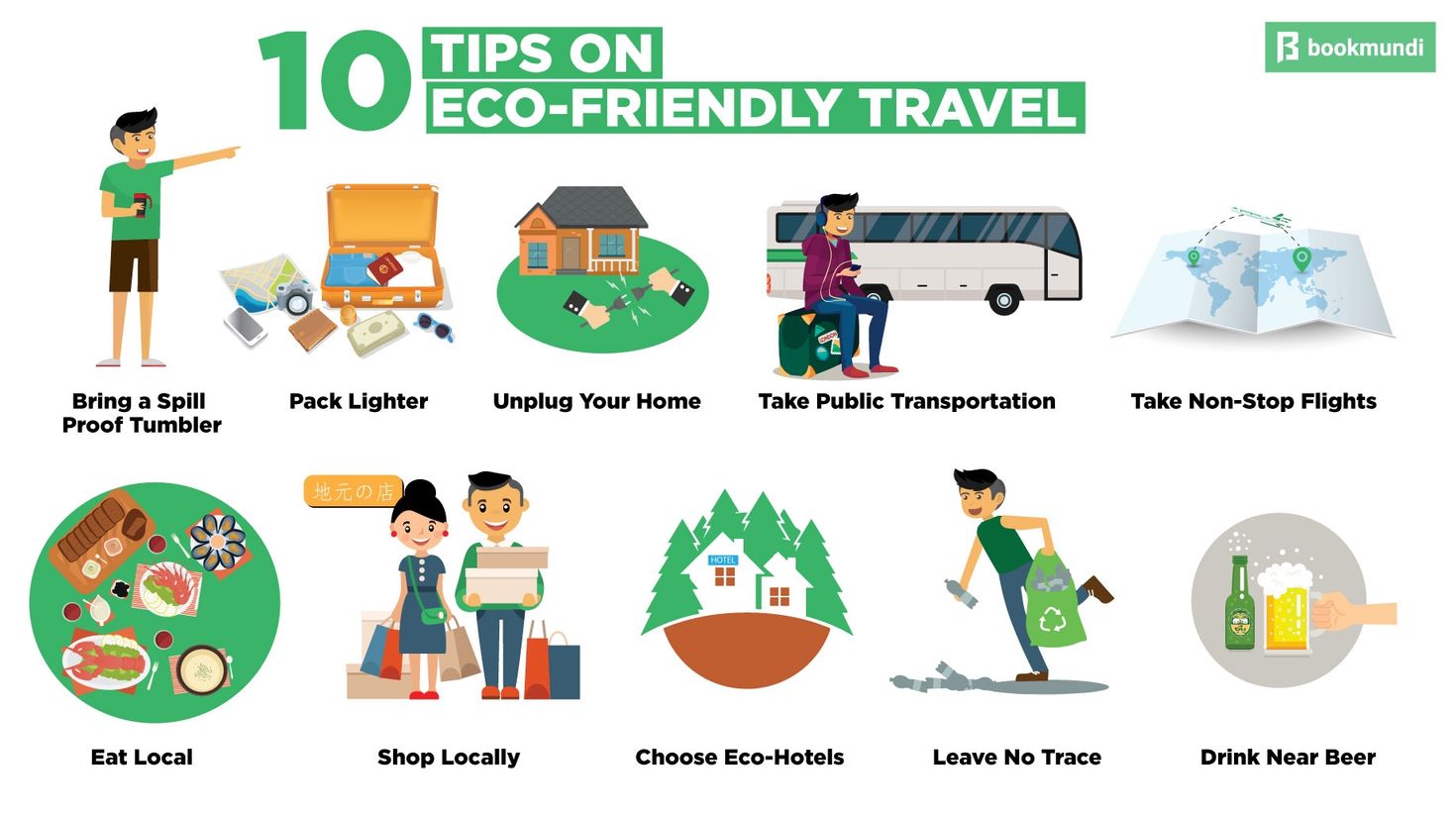 If you care about the environment and you also love to travel, there are some really easy ways that you can be greener while doing it. 10 ways you can travel more eco-friendly.