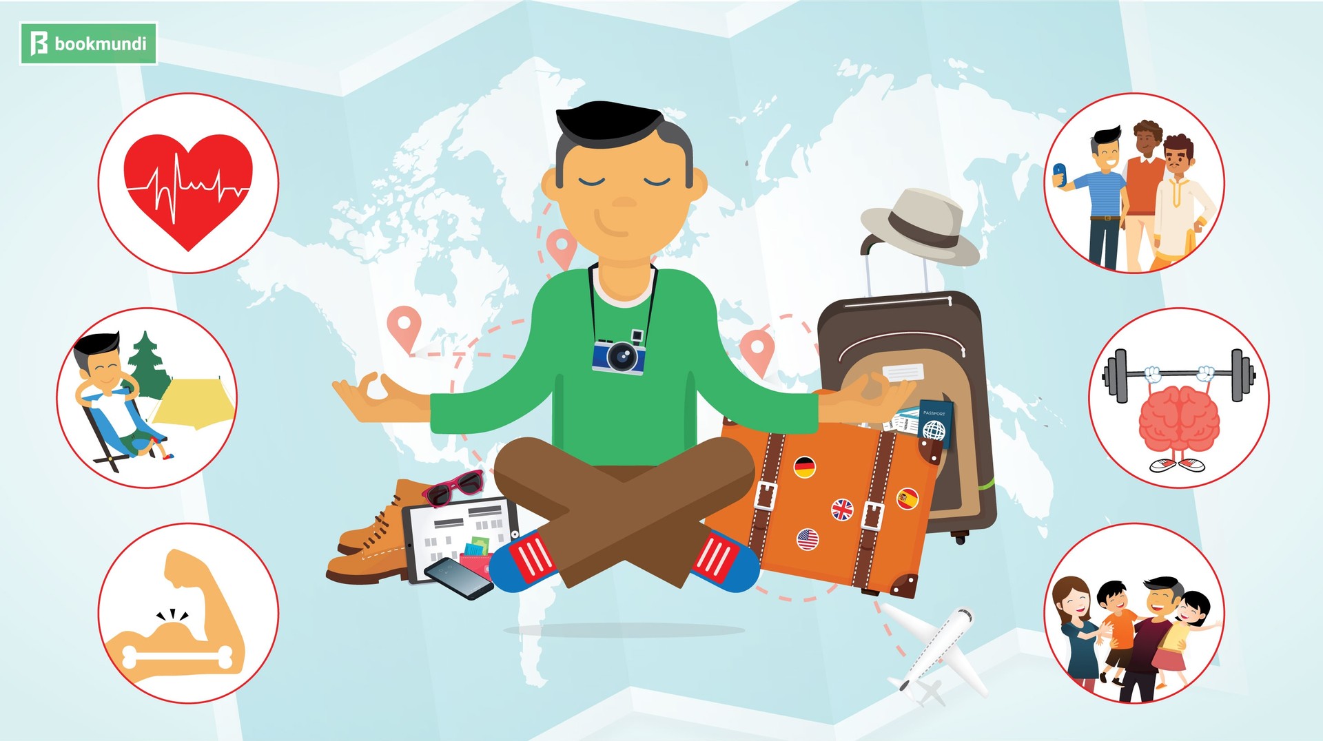 Travel boosts our mental and physical health A infographic showing how travel improves heart rate, muscle and bone health, cognitive skills, social skills and others.