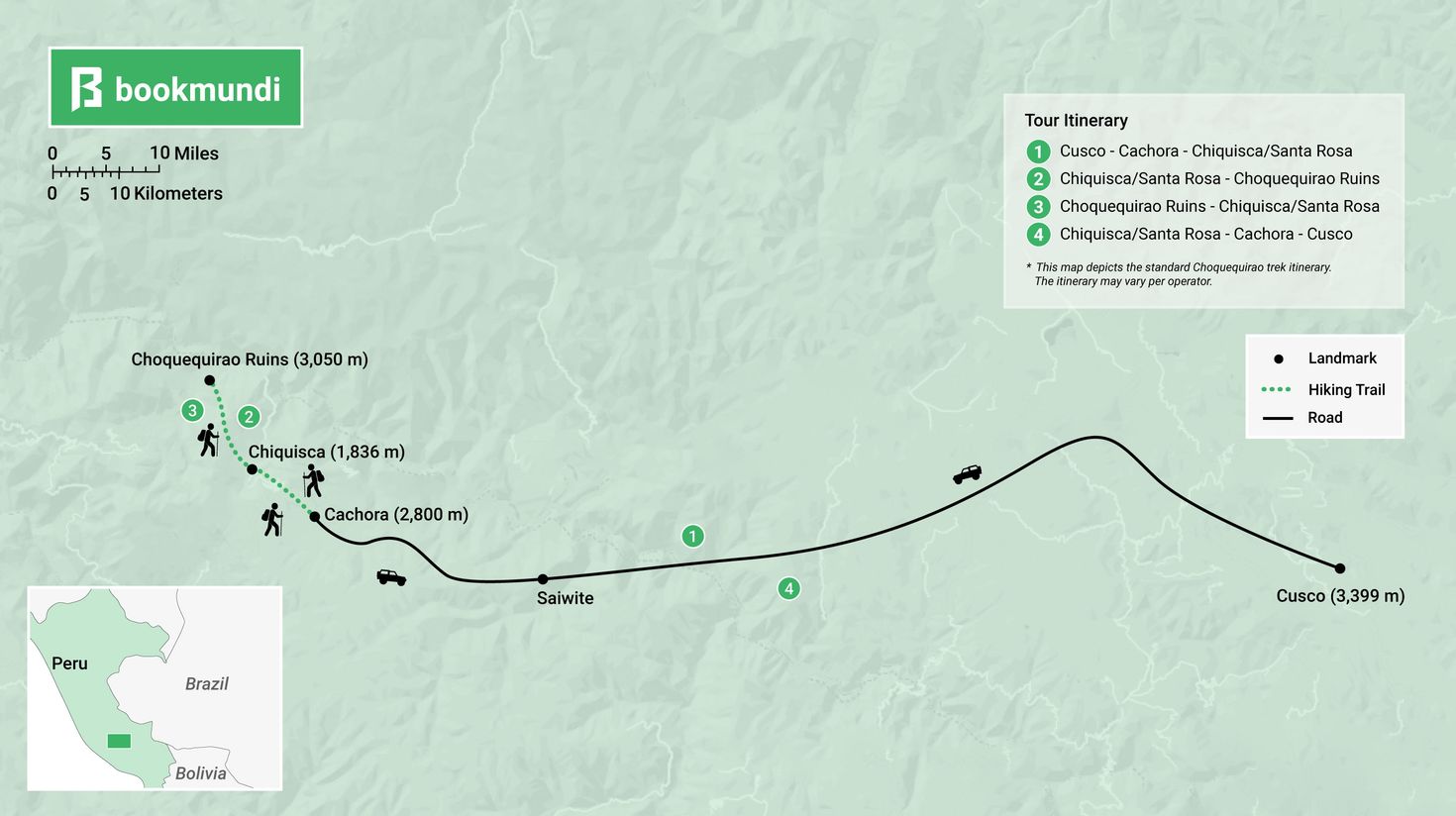 Choquequirao trek map