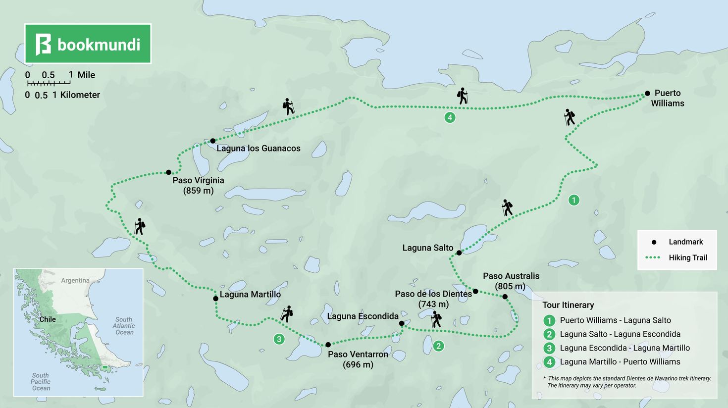 Dientes de Navarino trek map