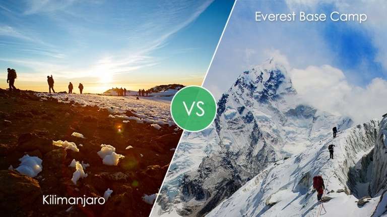 Everest Base Camp and Mount Kilimanjaro