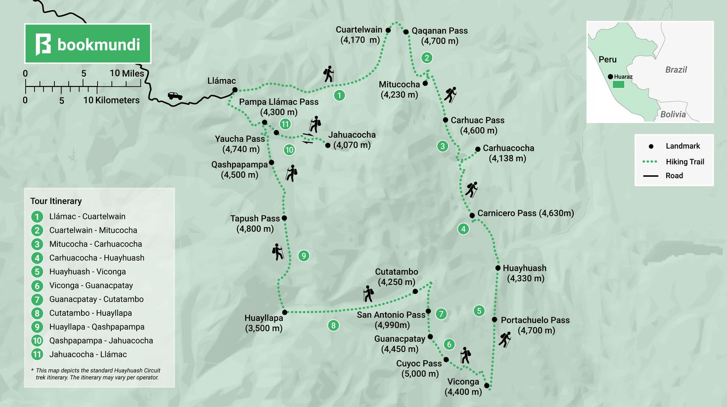 Huayhuash Circuit map