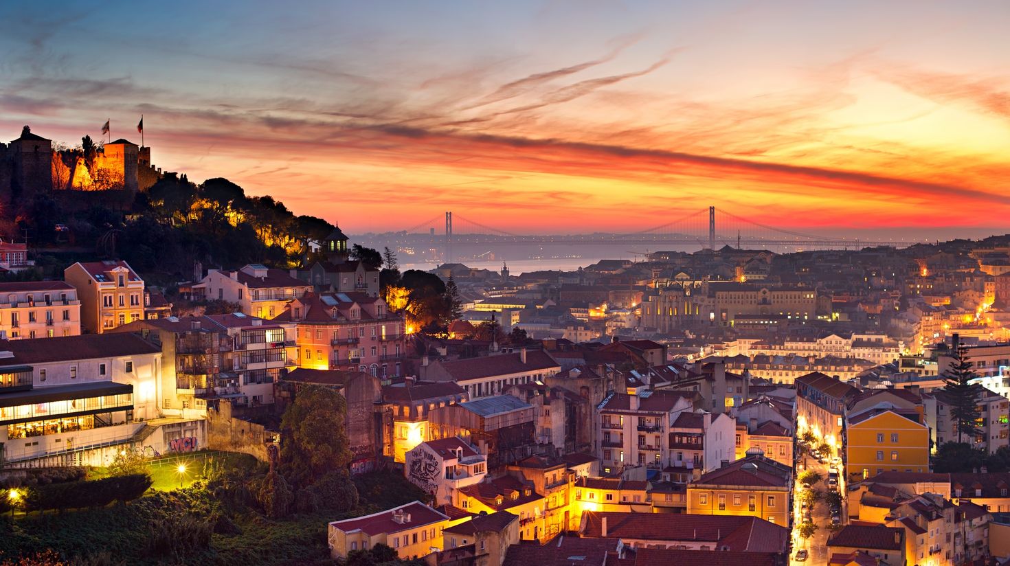 Cityscape of Lisbon in the beautiful sunset. Portugal