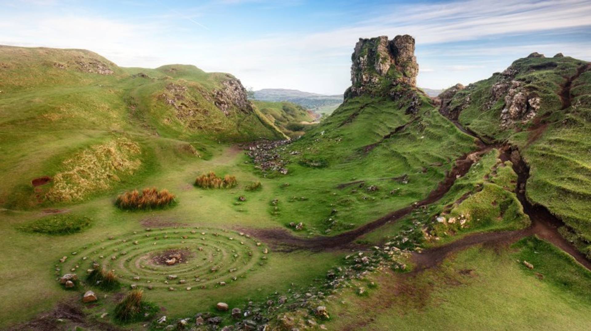 Summer in Scotland: Destination and Weather Tips