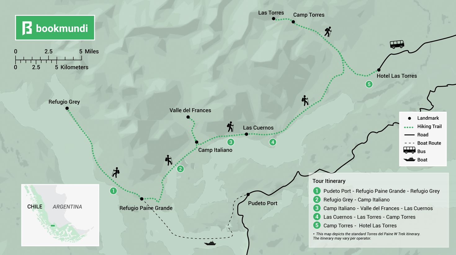 Torres del Paine W trek map