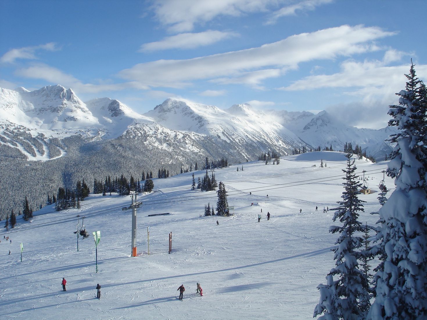 Skiing in Whistler and Blackcomb in Canada