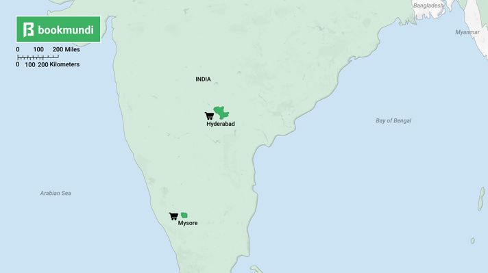 An overview map of shopping spree in India Shopping Spree in India map