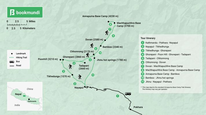 Annapurna Base Camp map