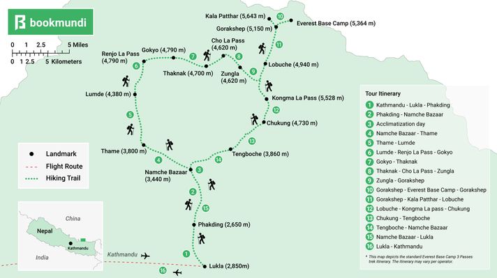 Everest Base Camp 3 Passes Map
