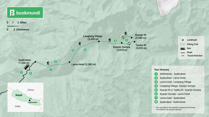 Langtang Trek map