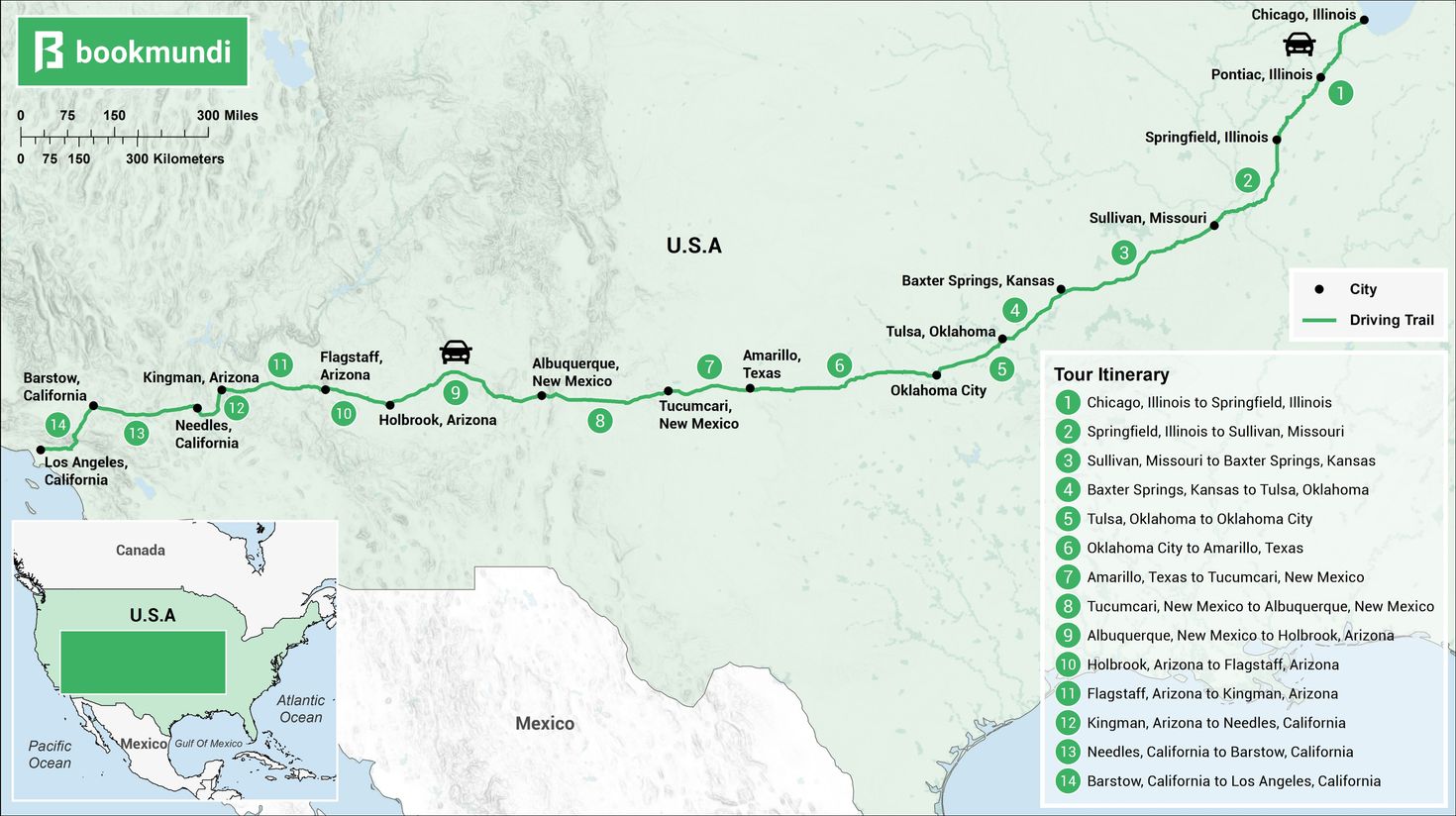 US Route 66 Road Trip map