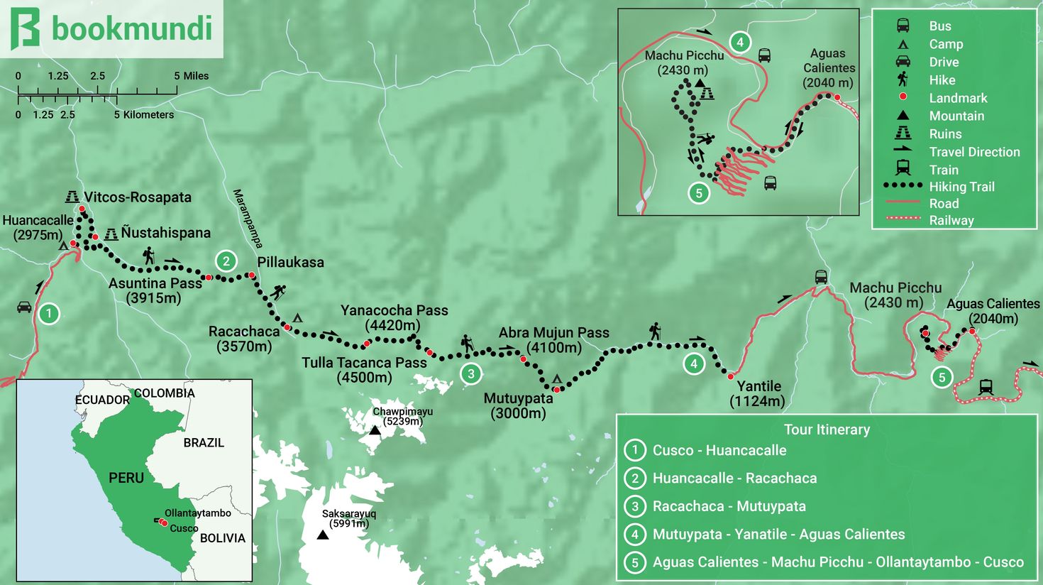 Map of the Vilcabamba trek