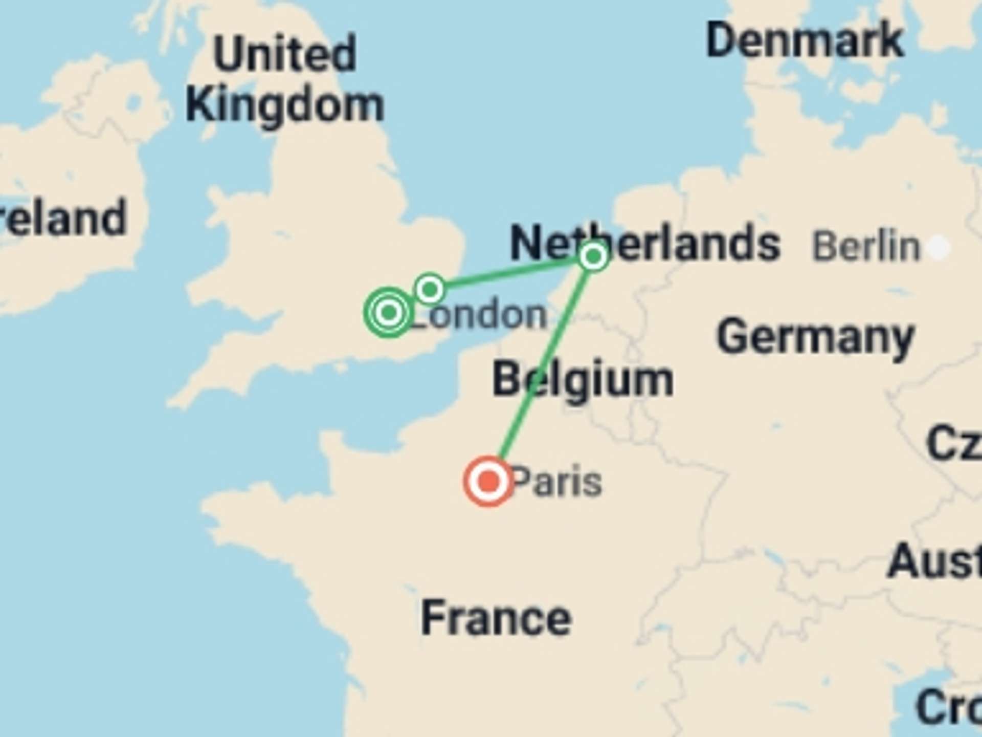 UK and Britain 8-Day tours