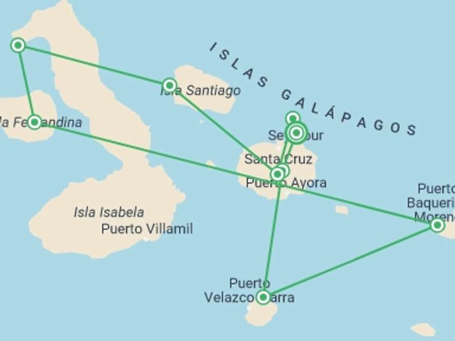Ecuador 8-Day tours